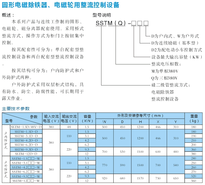 圓形電磁除鐵、電磁輪用整流控制設(shè)備