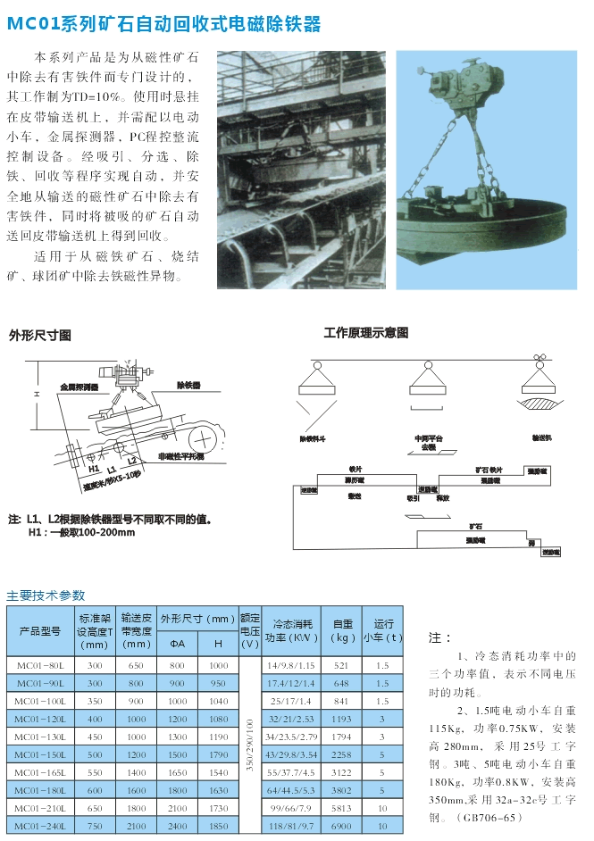 岳陽(yáng)德正電磁科技有限公司,_岳陽(yáng)開發(fā)生產(chǎn)起重電磁鐵,電磁除鐵器